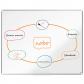 pizarra-nobo-premium-plus-acero-vitrificado-1500x1200mm-blanco