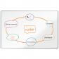 pizarra-nobo-premium-plus-acero-vitrificado-1800x1200mm-blanco