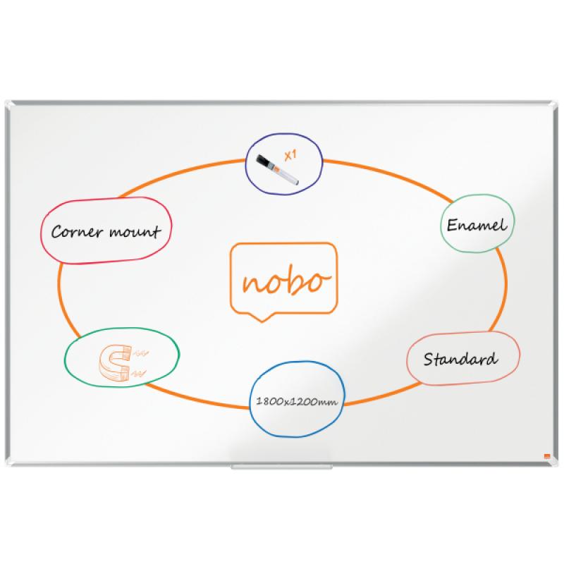 pizarra-nobo-premium-plus-acero-vitrificado-1800x1200mm-blanco
