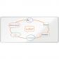 pizarra-nobo-premium-plus-acero-vitrificado-2700x1200mm-blanco