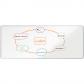 pizarra-nobo-premium-plus-acero-vitrificado-3000x1200mm-blanco