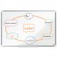 pizarra-nobo-premium-plus-acero-vitrificado-900x600mm-blanco