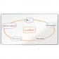 pizarra-nobo-premium-plus-melamina-1500x1200mm-blanco