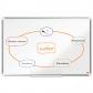 pizarra-nobo-premium-plus-melamina-900x600mm-blanco