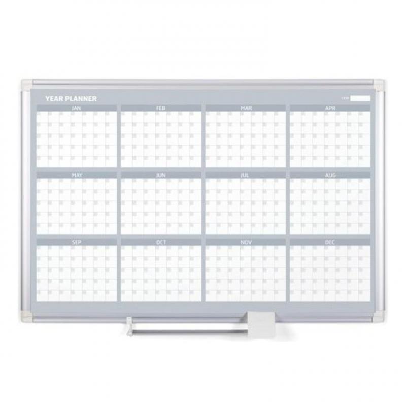 planning-magnetperformance-anual