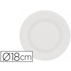 Plato Papel Reciclable Blanco 18 cm Paquete 100 Unidades