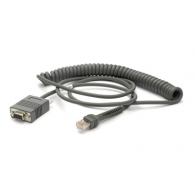 ZEBRA RS232 Cable cable de señal 2,7 m Gris