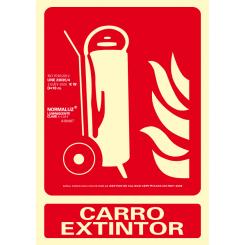 Señal incendio  