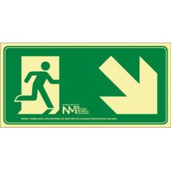 Señal seguridad 