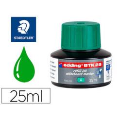Tintero con 25 ml. Para rellenar marcadores edding para pizarra blanca . Con sistema de recarga capilar. Color verde