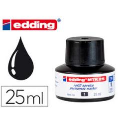 Tintero con 25 ml. Para rellenar marcadores edding para pizarra blanca . Con sistema de recarga capilar. Color negro