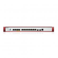 Zyxel USG FLEX 700H cortafuegos (hardware) 15000 Mbit/s